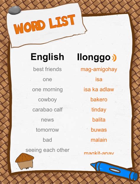 kaplog ilonggo meaning|Ilonggo in English .